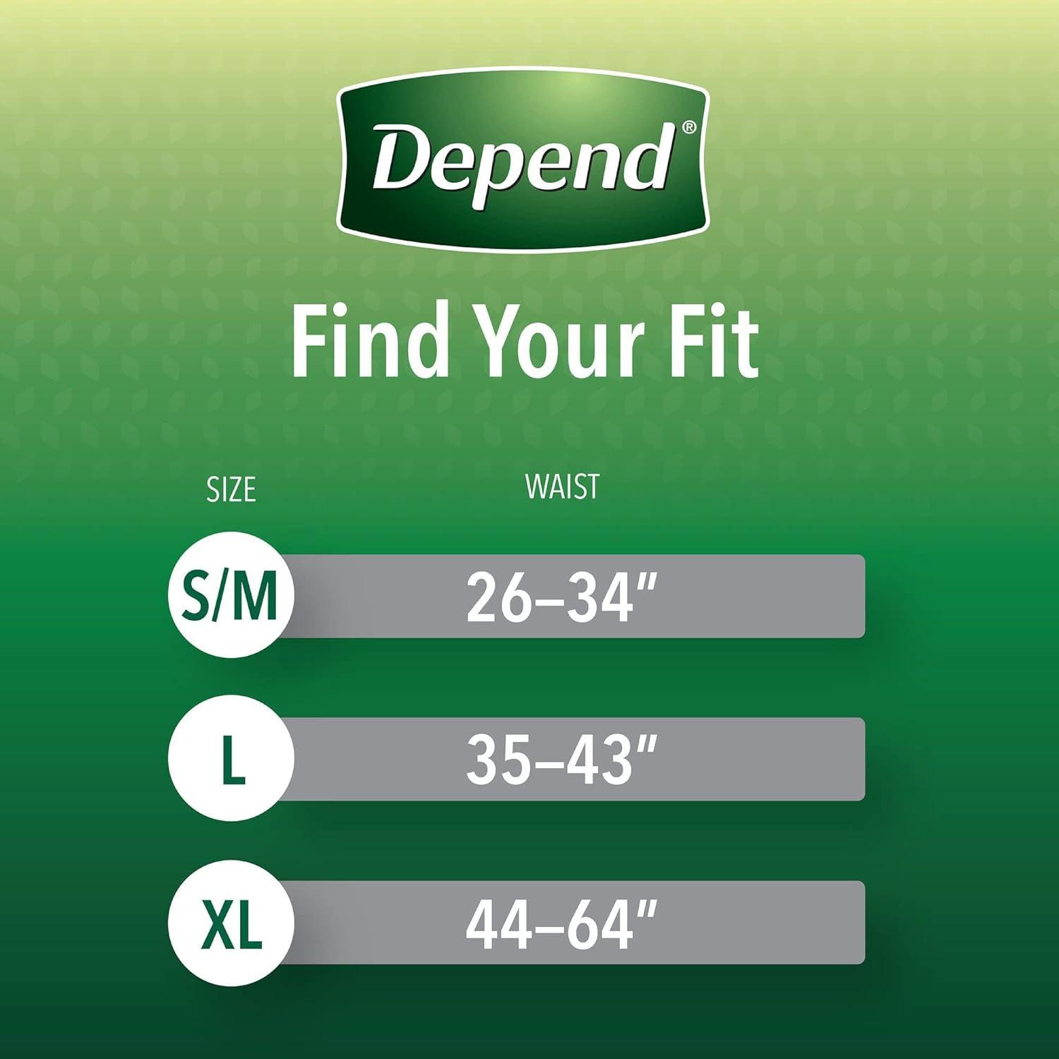 image:imageDepend Fresh Protection Adult Diapers Incontinence Underwear for Men Disposable Maximum ExtraLarge Grey 68 Count 2 Packs of 34 Packaging May VaryXLarge