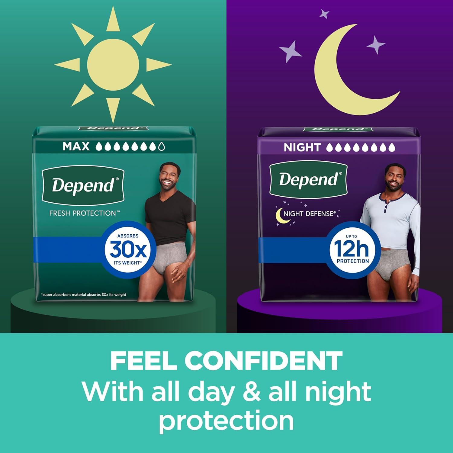 image:imageDepend Fresh Protection Adult Diapers Incontinence Underwear for Men Disposable Maximum ExtraLarge Grey 68 Count 2 Packs of 34 Packaging May VaryXLarge