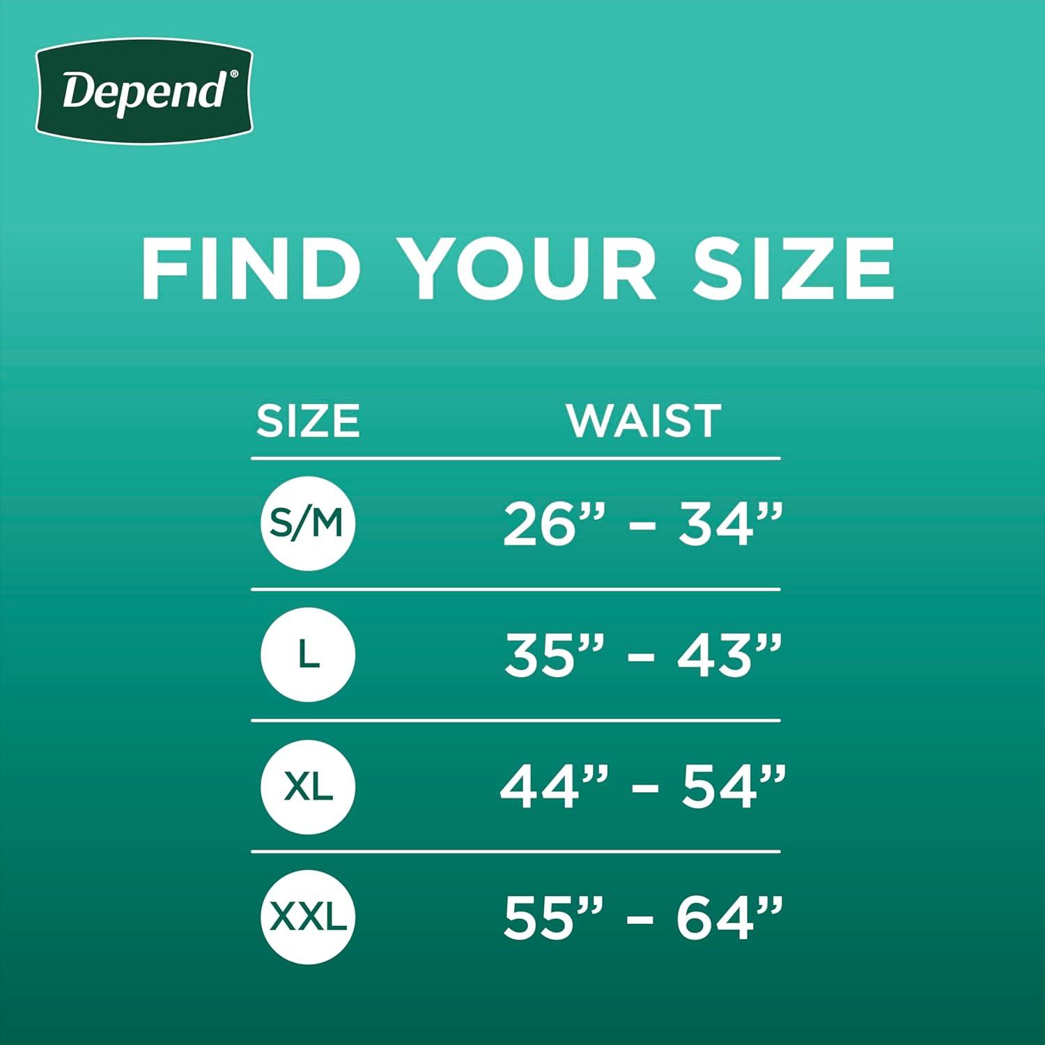 image:imageDepend Fresh Protection Adult Diapers Incontinence Underwear for Men Disposable Maximum ExtraLarge Grey 68 Count 2 Packs of 34 Packaging May VaryXLarge