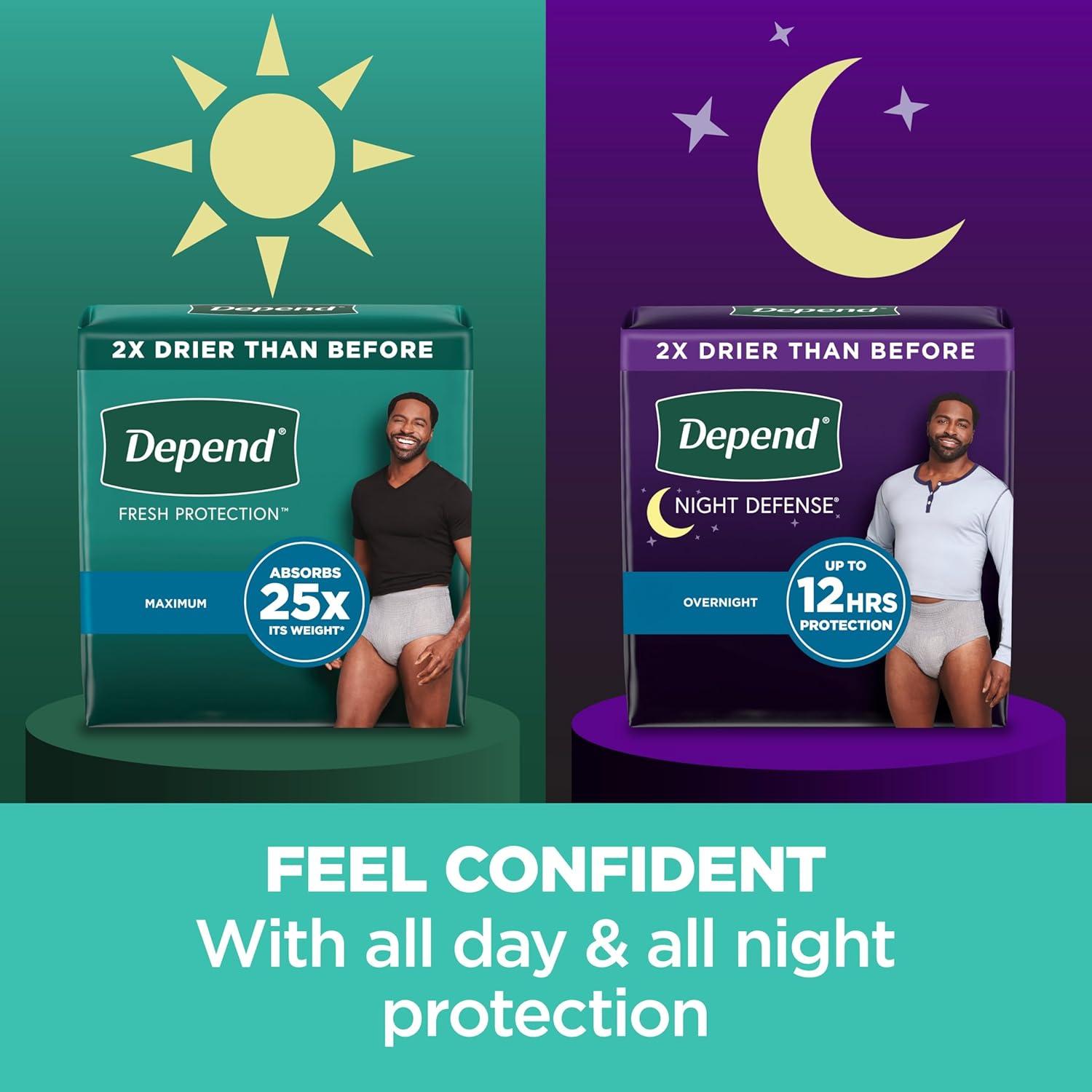 image:imageDepend Night Defense Adult Diapers Incontinence Underwear for Men Disposable Overnight ExtraLarge Grey 48 Count 4 Packs of 12 Packaging May VaryXLarge