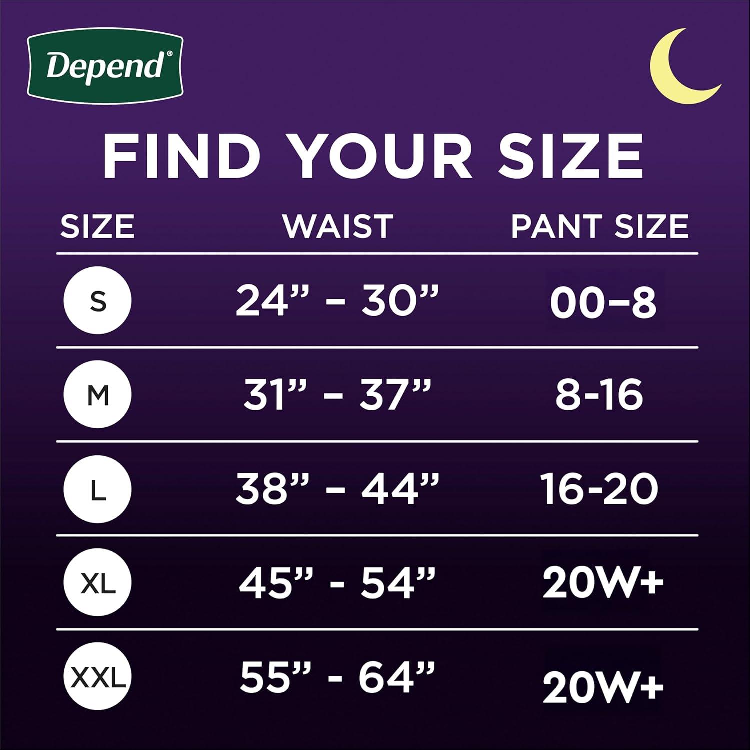 image:imageDepend Night Defense Adult Diapers Incontinence amp Postpartum Bladder Leak Underwear for Women Disposable Overnight Medium Blush 60 Count 4 Packs of 15 Packaging May VarySmall