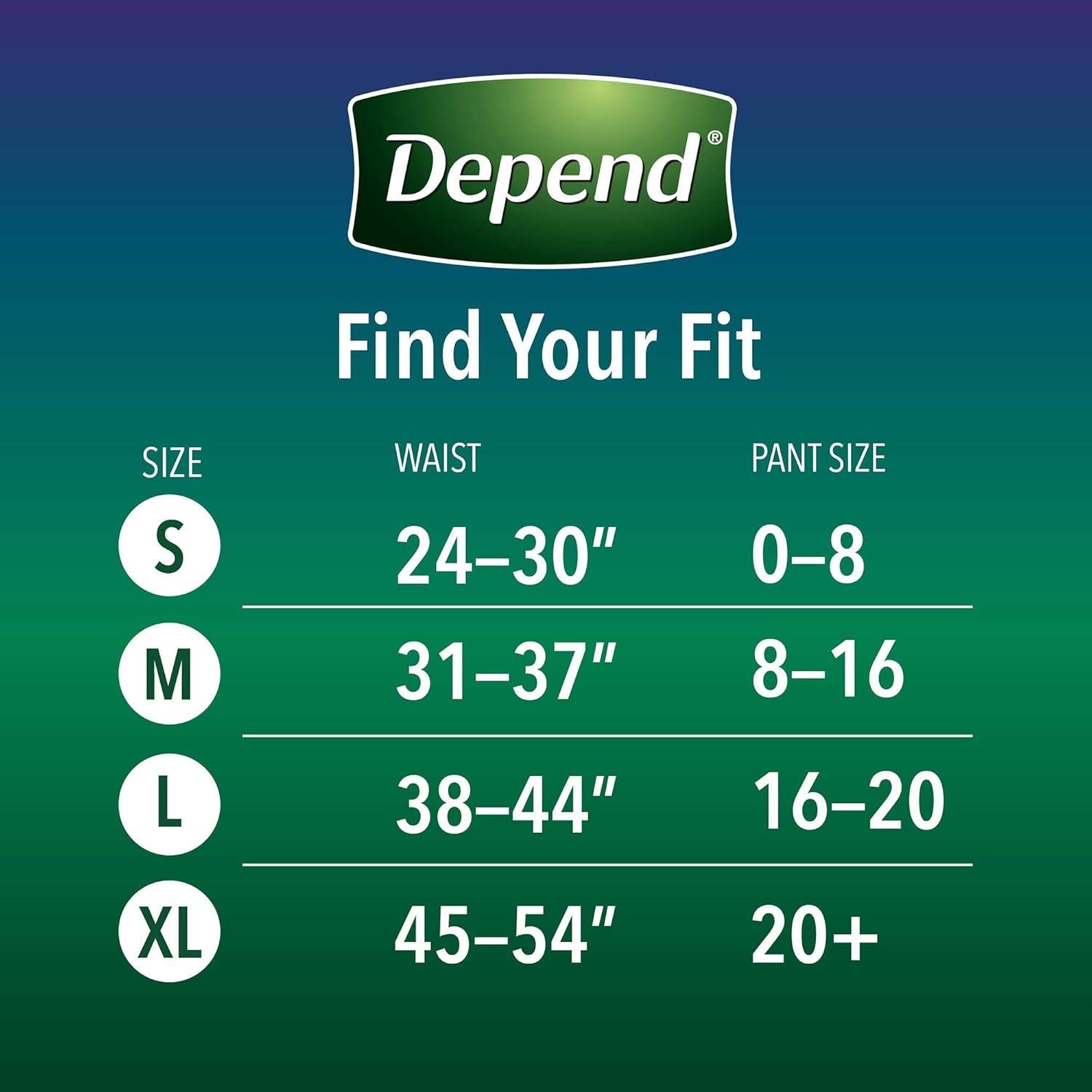 image:imageDepend Night Defense Adult Diapers Incontinence amp Postpartum Bladder Leak Underwear for Women Disposable Overnight Medium Blush 60 Count 4 Packs of 15 Packaging May VaryXLarge