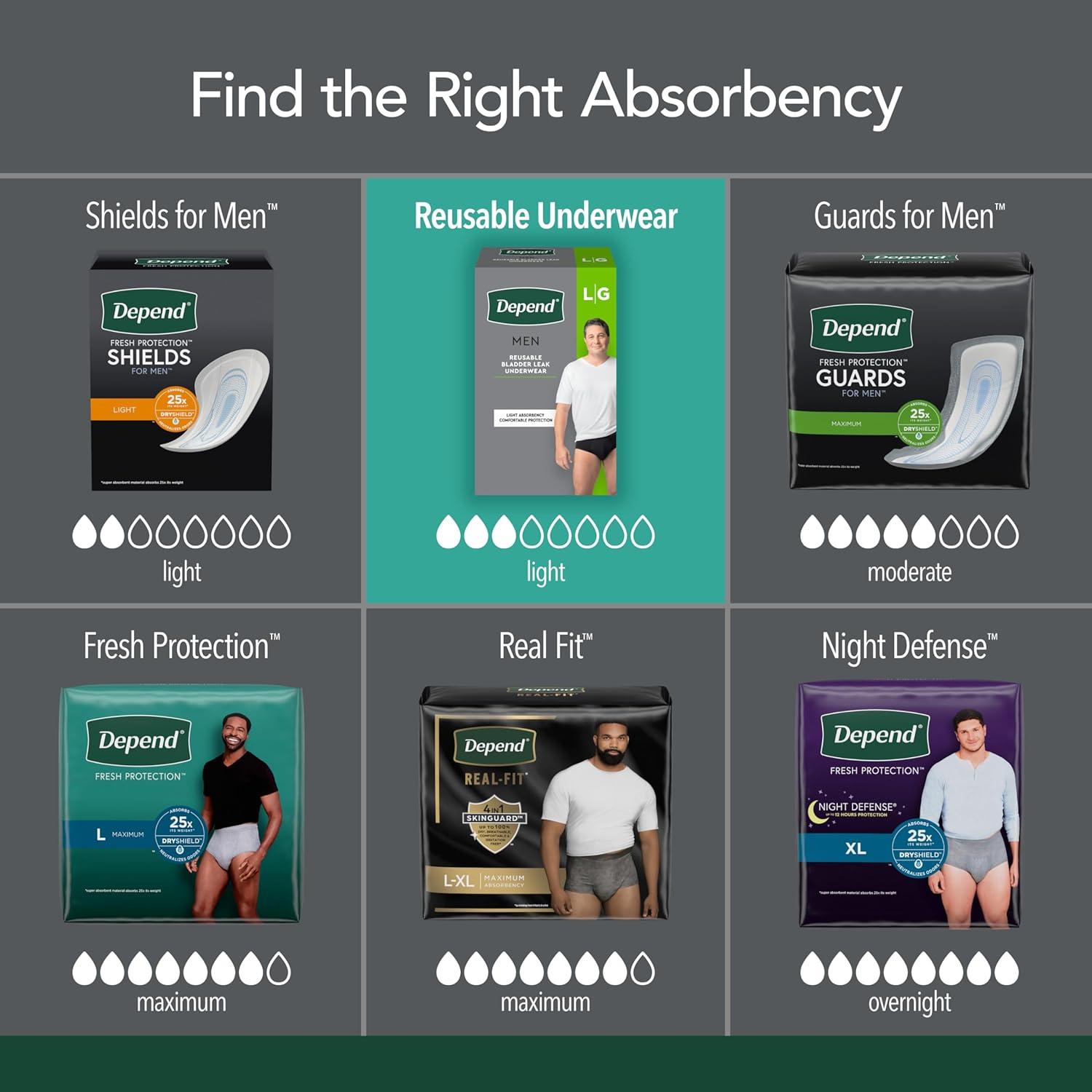 image:imageDepend Washable Adult Incontinence Underwear for Men Reusable Light Absorbency Large Black 1 CountXLarge