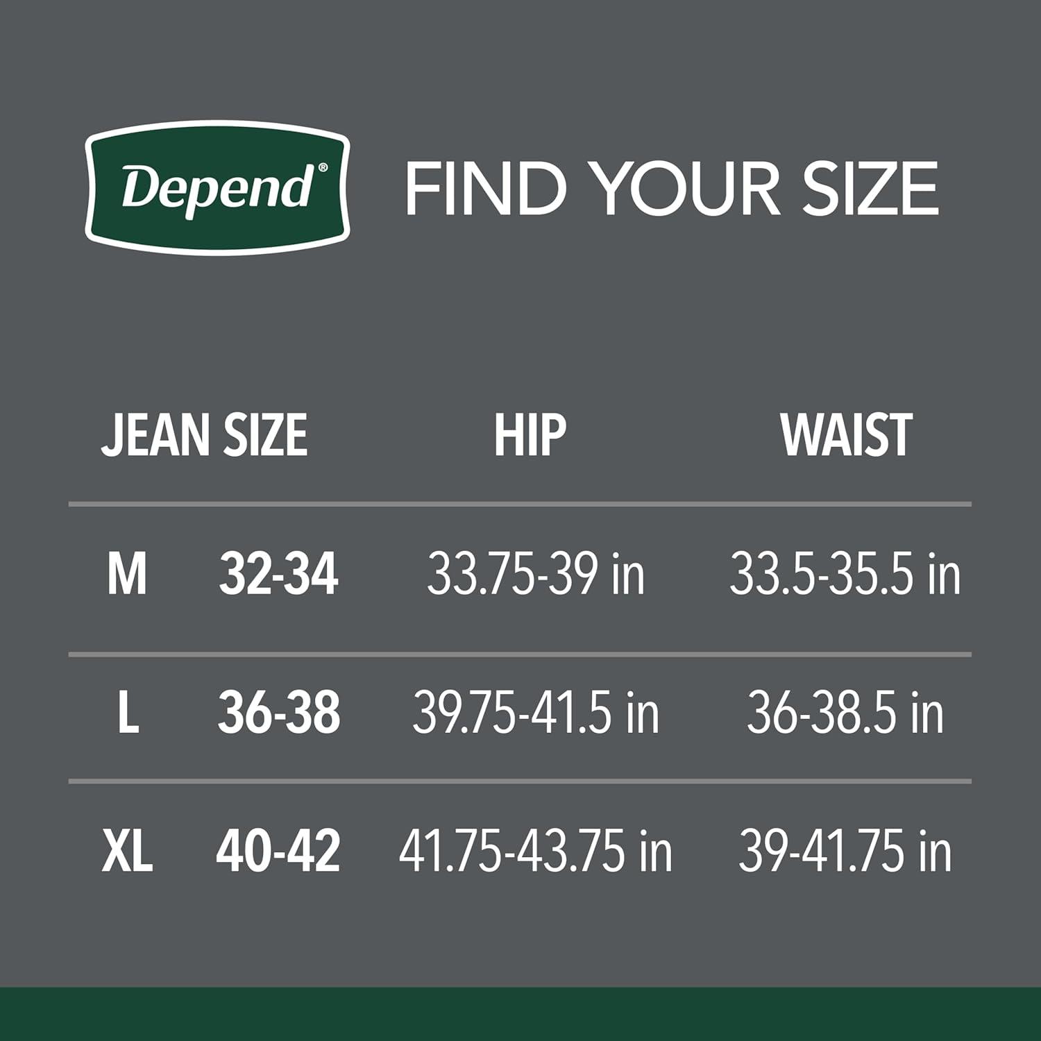 image:imageDepend Washable Adult Incontinence Underwear for Men Reusable Light Absorbency Large Black 1 CountXLarge