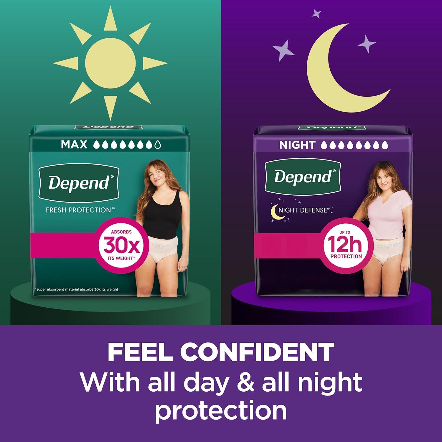 image:imageDepend Night Defense Adult Diapers Incontinence amp Postpartum Bladder Leak Underwear for Women Disposable Overnight Small Blush 16 Count Packaging May VaryLarge