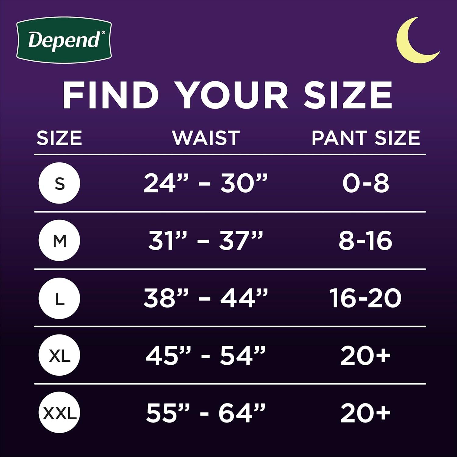 image:imageDepend Night Defense Adult Diapers Incontinence amp Postpartum Bladder Leak Underwear for Women Disposable Overnight Small Blush 16 Count Packaging May VaryLarge