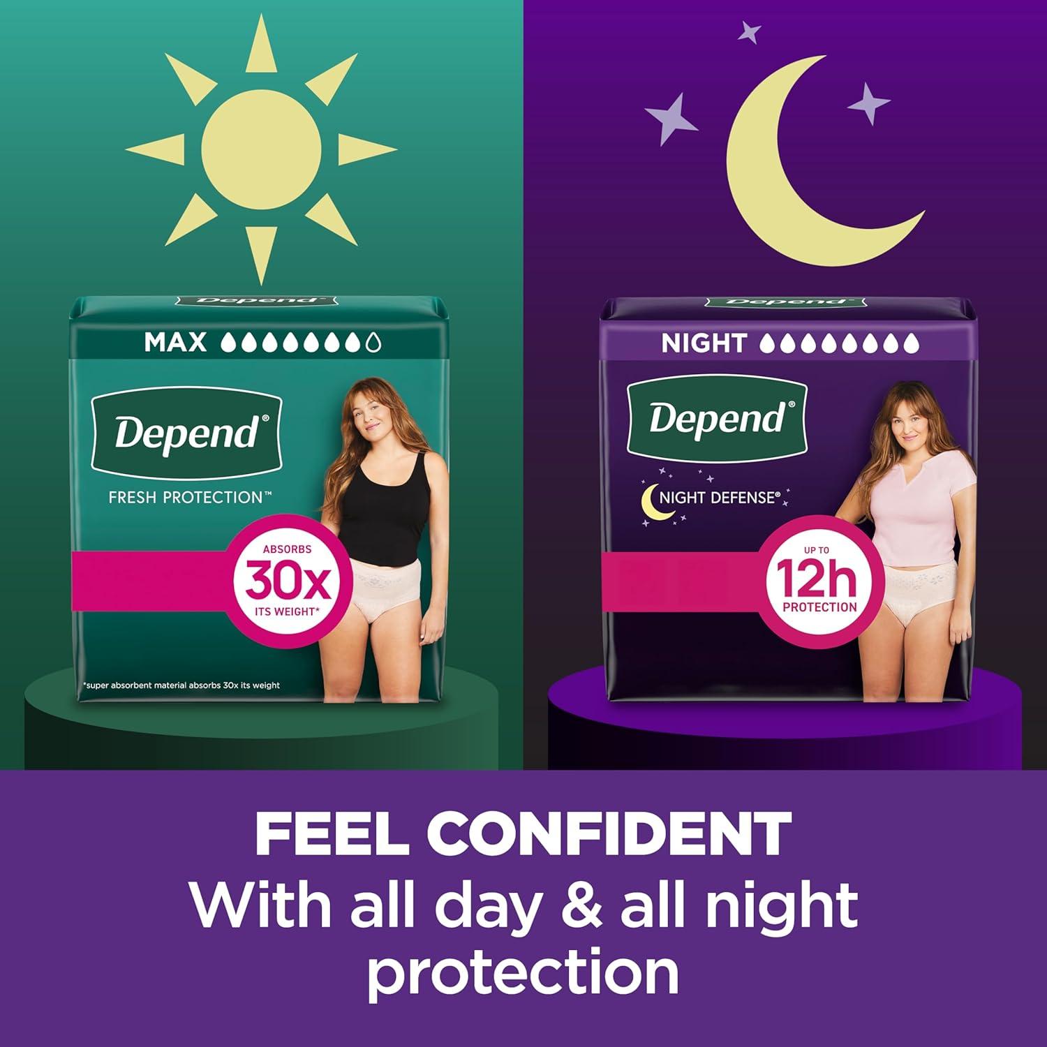 image:imageDepend Night Defense Adult Diapers Incontinence amp Postpartum Bladder Leak Underwear for Women Disposable Overnight XL Blush 64 Count Packaging May VarySmall