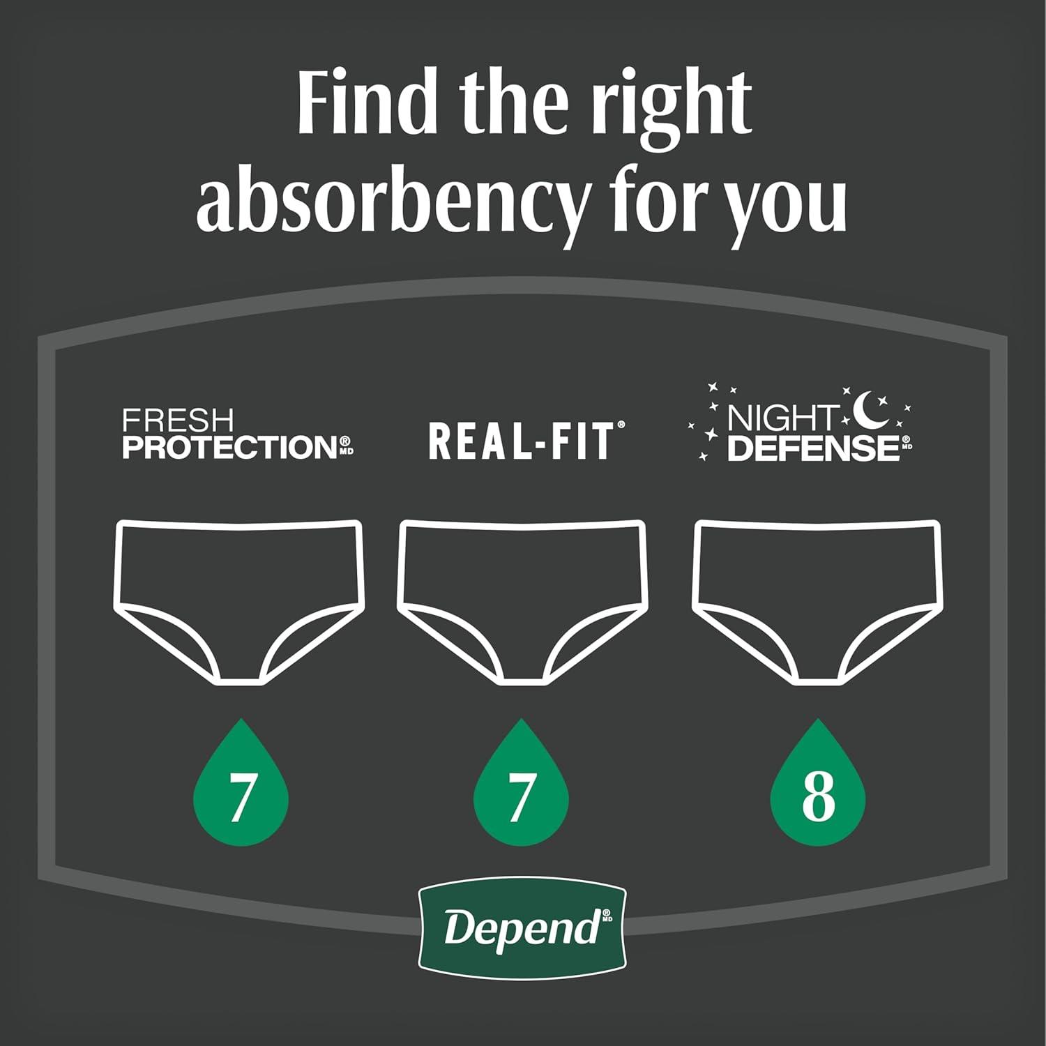 image:imageDepend Night Defense Adult Diapers Incontinence amp Postpartum Bladder Leak Underwear for Women Disposable Overnight XXL Blush 52 Count Packaging May VaryXLarge