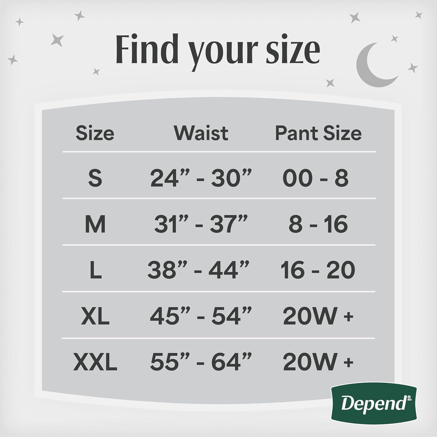 image:imageDepend Night Defense Adult Diapers Incontinence amp Postpartum Bladder Leak Underwear for Women Disposable Overnight XXL Blush 52 Count Packaging May VaryMedium